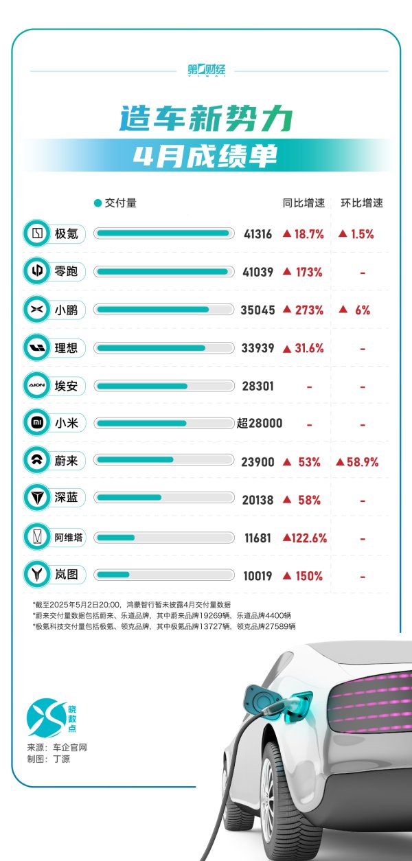 配资操盘十大技巧 旭辉控股：4月合同销售额约17.2亿元