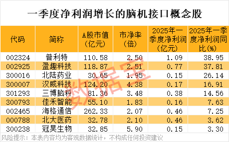 配资炒股配资网站 恒而达：收购德国SMS公司高精度数控磨床业务相关资产 加快滚珠丝杠副及行星滚柱丝杠副等产品的研发
