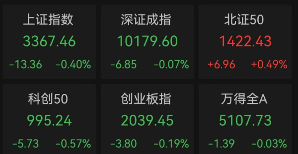 配资网站 涨停！这个板块，大消息