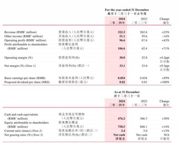 股票配资网站开户 消失的国民女鞋，突然卖到第一